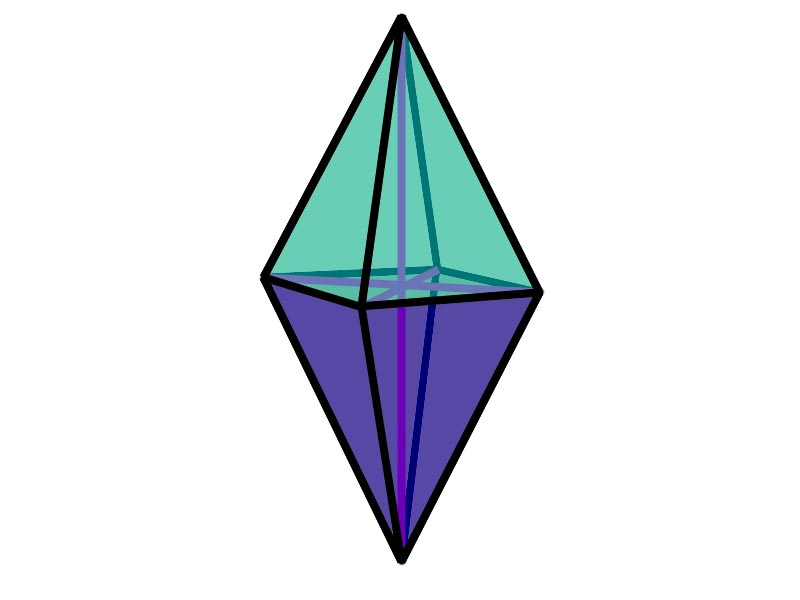 Rhombische Dipyramide 
